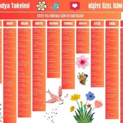 2025 Kişiye Özel Sosyal Medya Takvimi - Özel Günlerle Dolu Eğlenceli Duvar Afişi Bahar