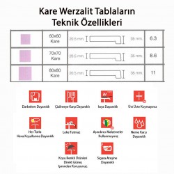 Werzalit, Allzalit veya Wermodin Masa Tablası 60X60 - Rustik Dark